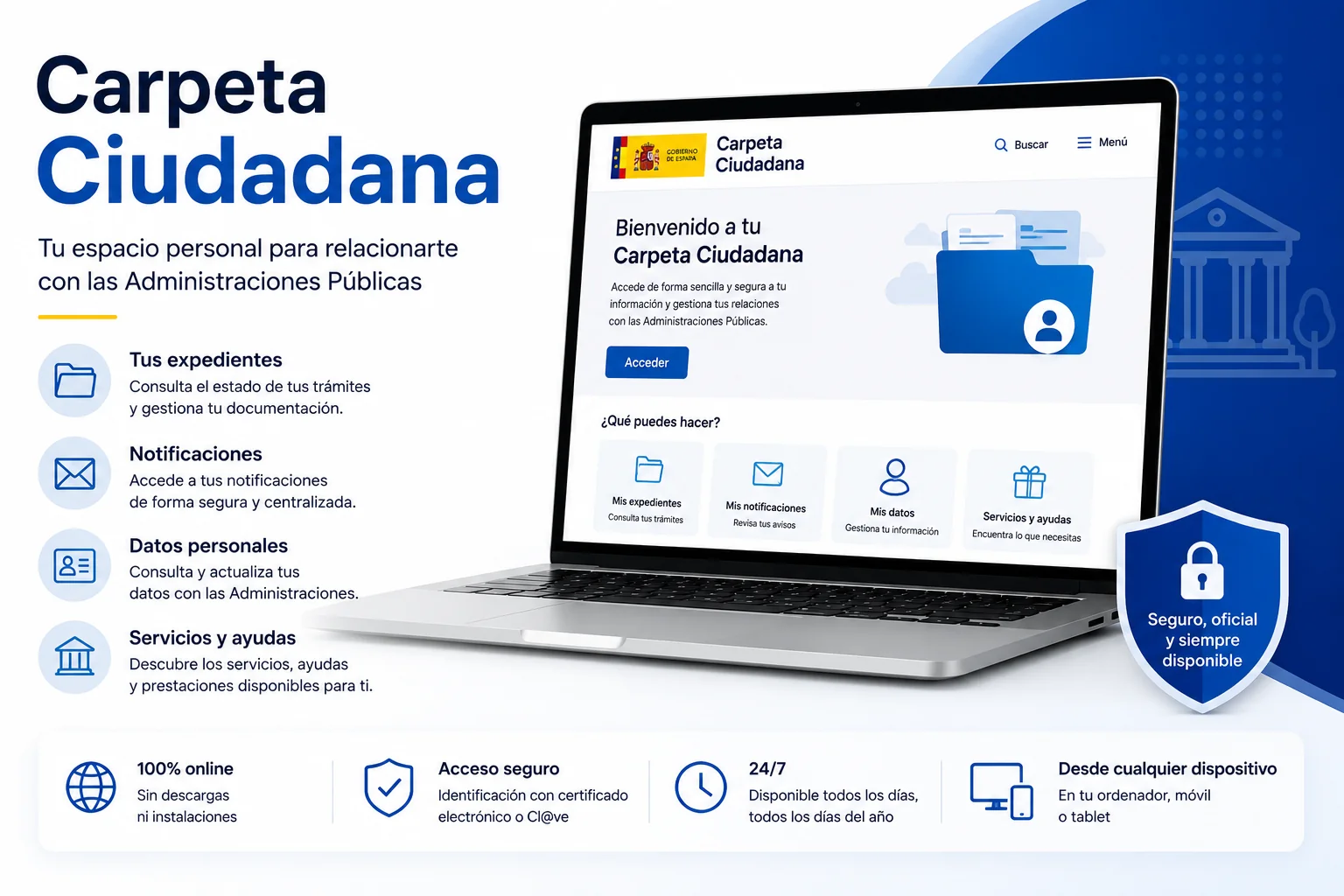 Mi Carpeta Ciudadana: acceso para consultar trámites, notificaciones y datos personales desde internet